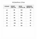 Шорты тактические Oper FS Rip-Stop койот-42 1835-56 фото 10
